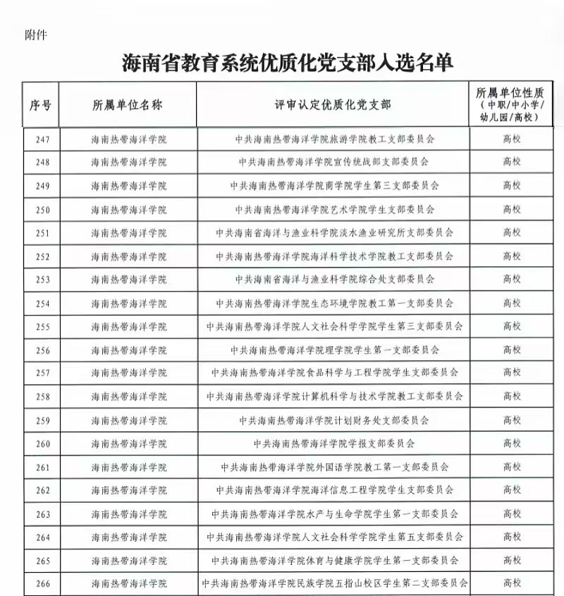2024香港资料库